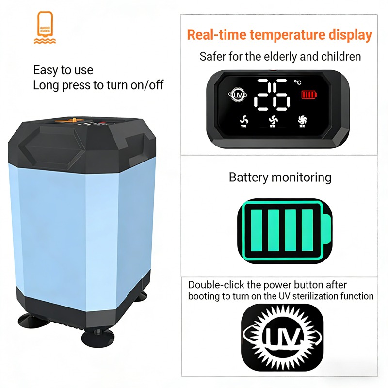 Outdoor Camping Carpet - 5400mAh/9000mAh Outdoor Portable Camping Shower with