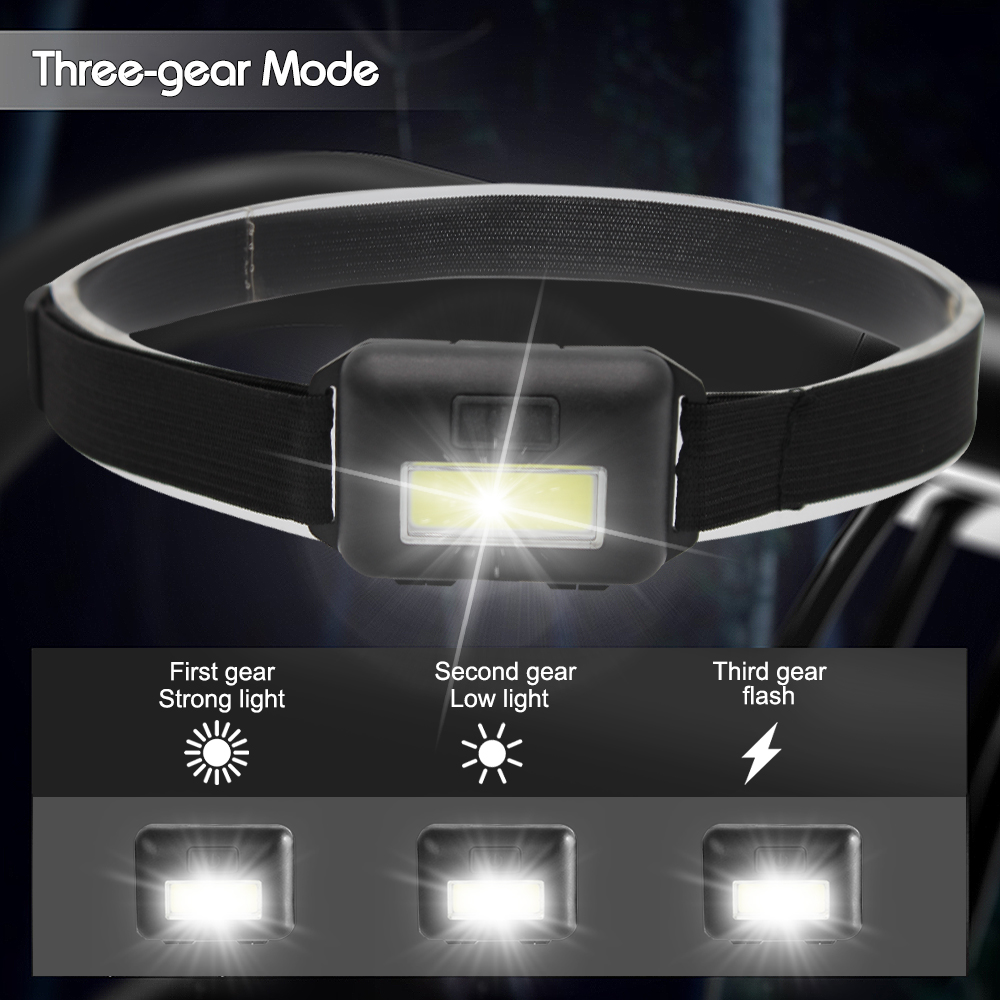 Mini Headlamp Portable COB Hea - Outdoor Camping Zone ulasan dan harga