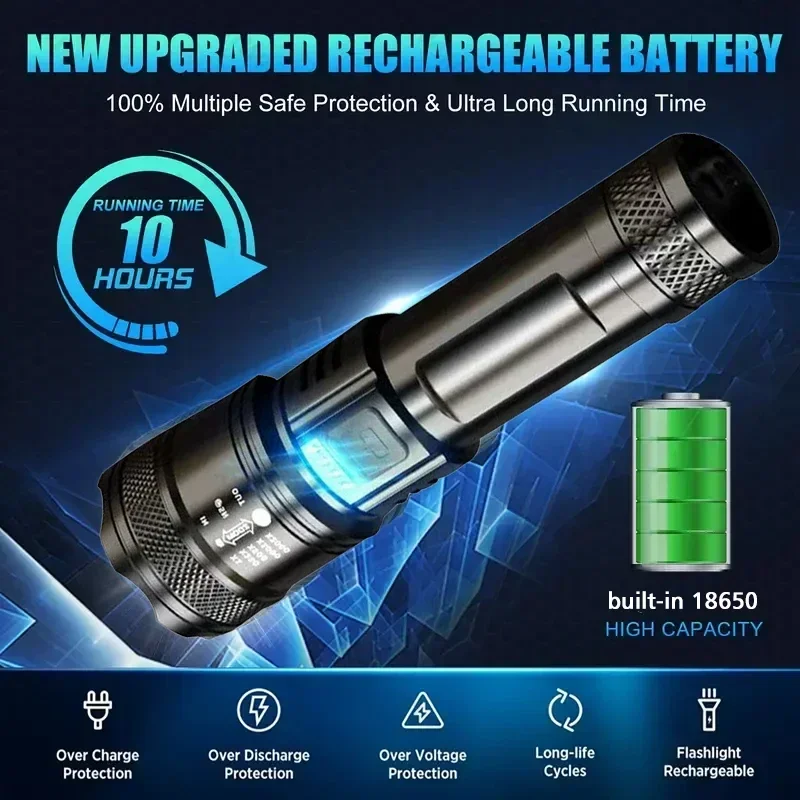 Super Bright LED Flashlight US - Camping Lantern ulasan dan harga