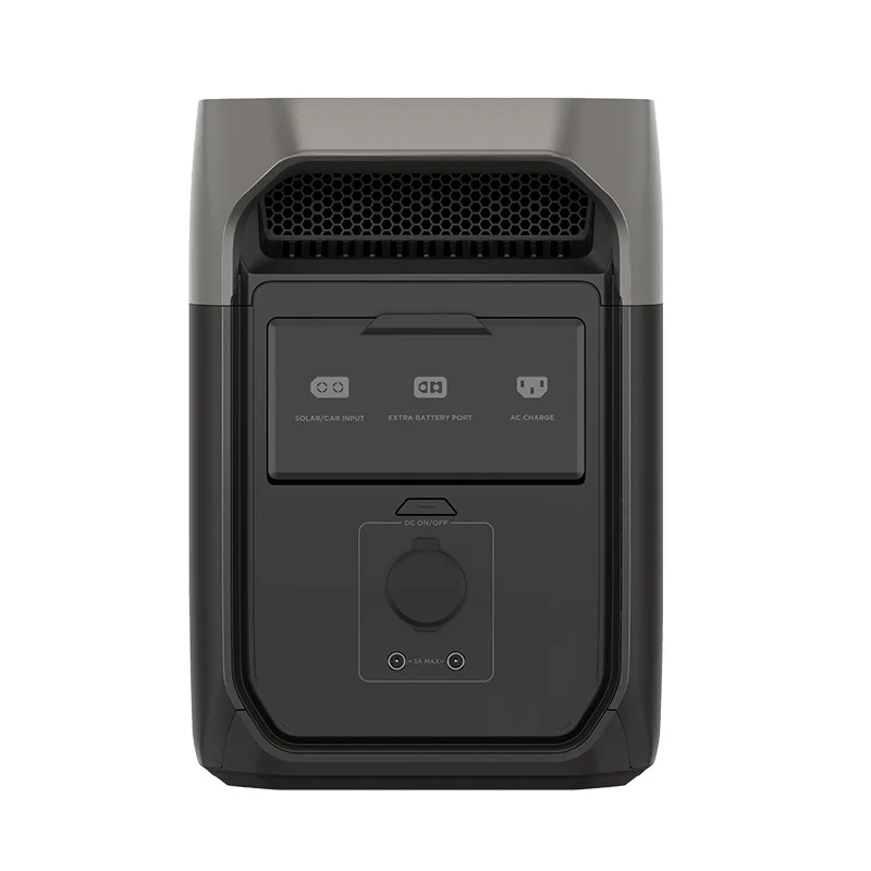 ECOFlow  3 1800W Rechargeable  - Portable Power Station ulasan dan harga