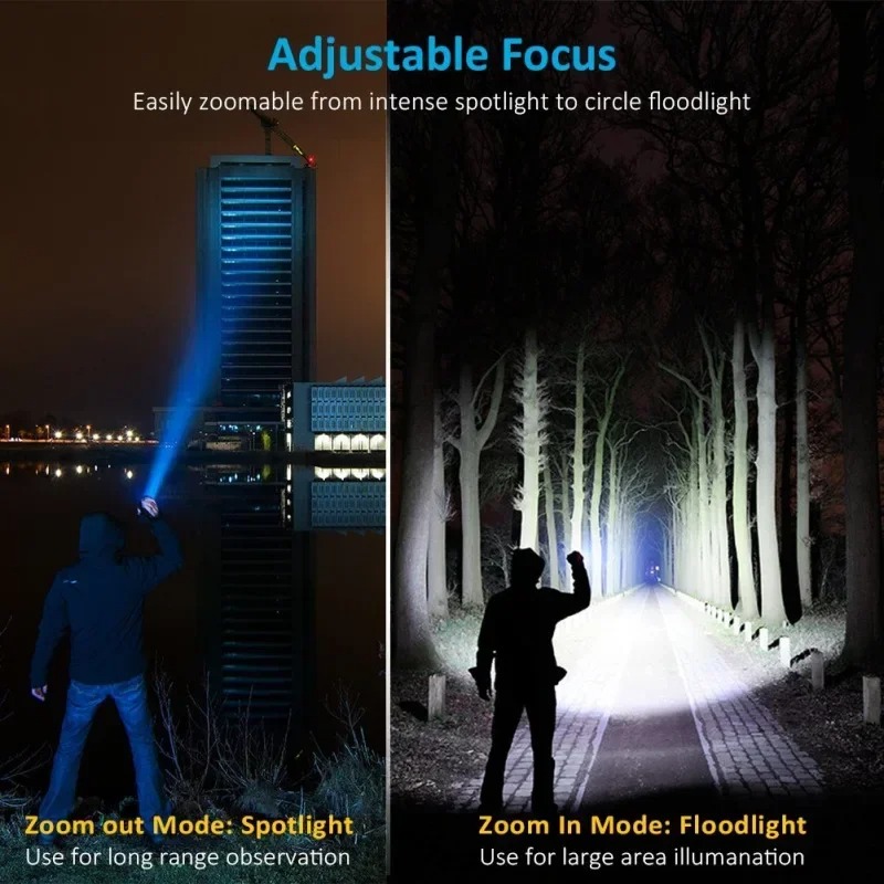 Rechargeable T6 Handheld Flash - Outdoor Camping Adventures ulasan dan harga