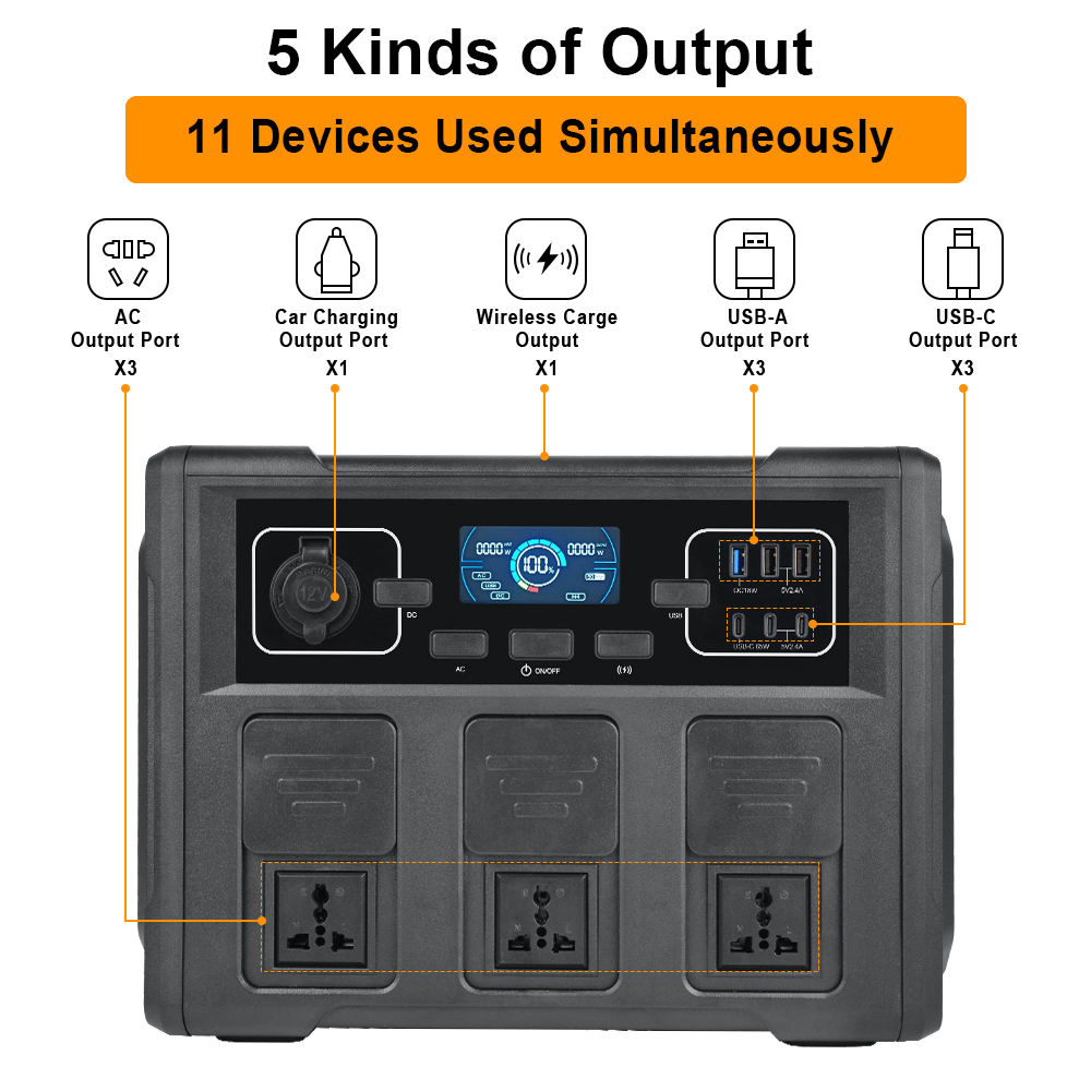 1200W Portable Solar Generator - Portable Power Station ulasan dan harga