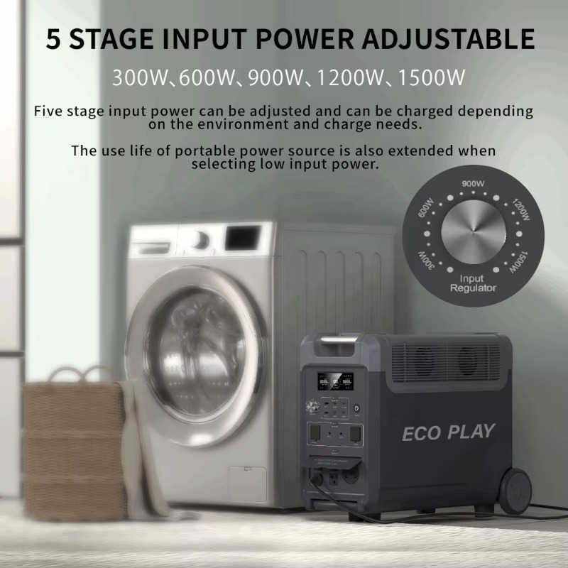 2026 Factory High-Quality Gere - Portable Power Station ulasan dan harga