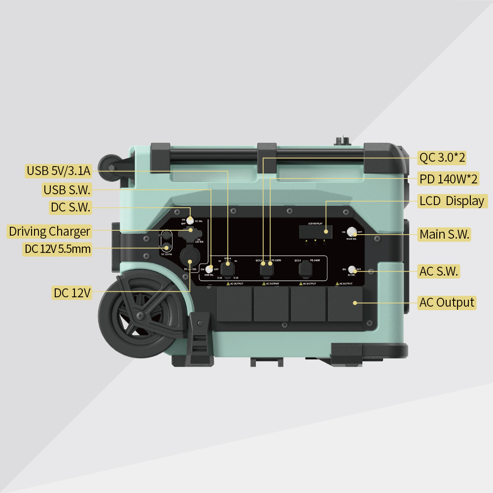 Portable 7680Wh Smart Monitori - Portable Power Station ulasan dan harga