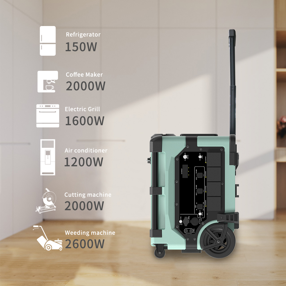 Portable 7680Wh Smart Monitori - Portable Power Station ulasan dan harga