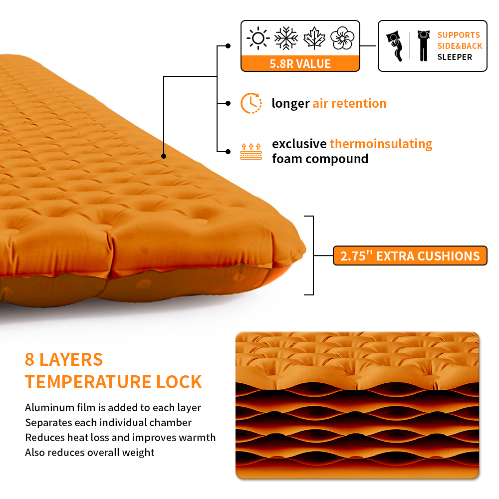 Naturehike Inflatable Mat Ultr - Ultralight Ground Sheet ulasan dan harga