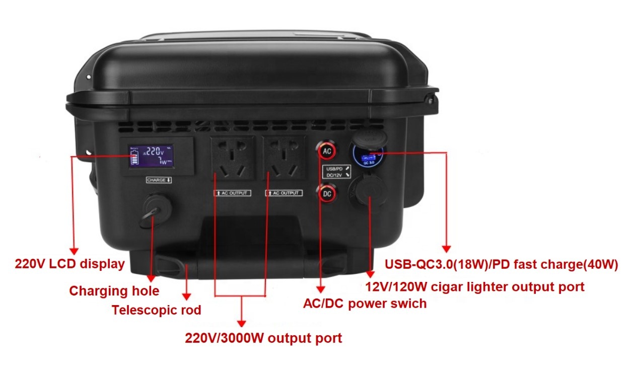 All In One Black AC 220v 3000w - Portable Power Station ulasan dan harga