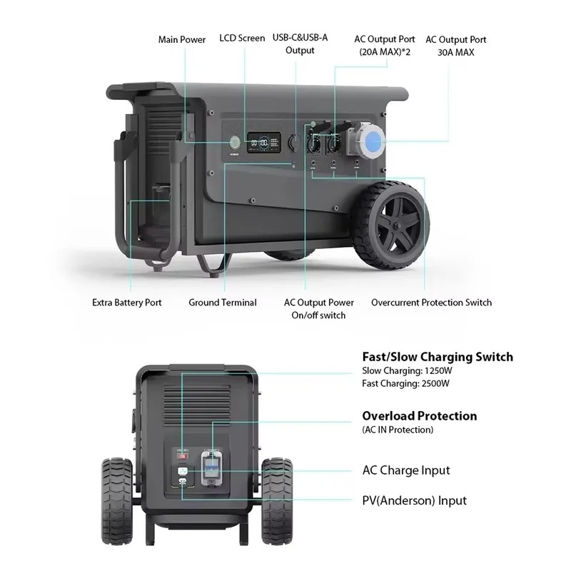 【Hot】SOUOP manufacture lifepo4 - Portable Power Station ulasan dan harga