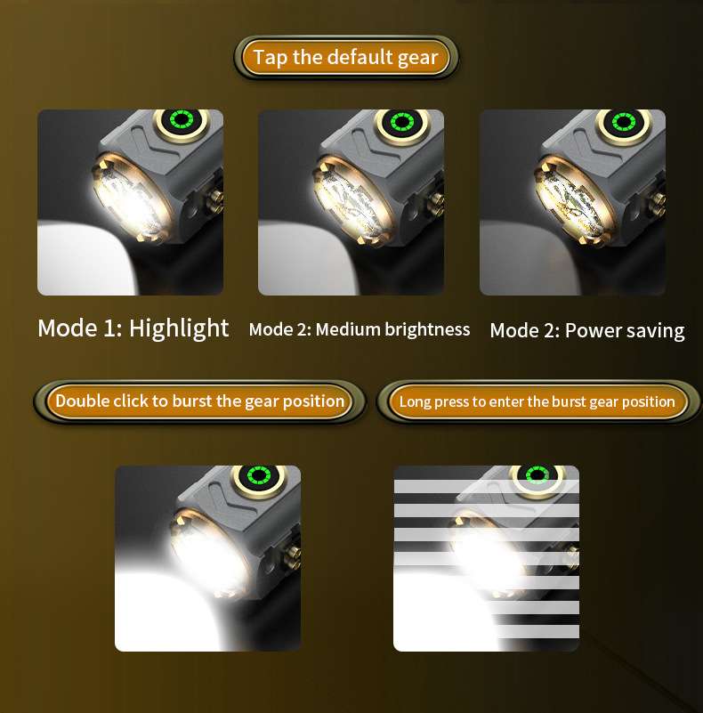 Super Powerful Spotlight Ignit - Outdoor Camping Adventures ulasan dan harga