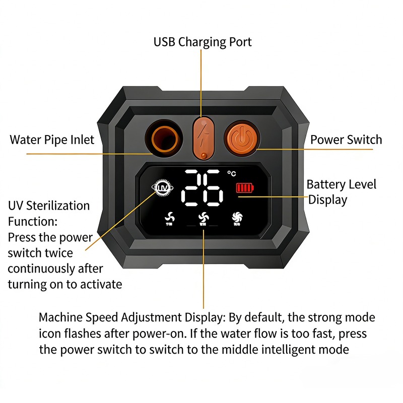 5400mAh/9000mAh Outdoor Portab - Outdoor Camping Carpet ulasan dan harga
