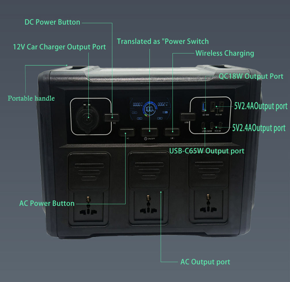 1500W 1008Wh Lithium Ion Car P - Portable Power Station ulasan dan harga