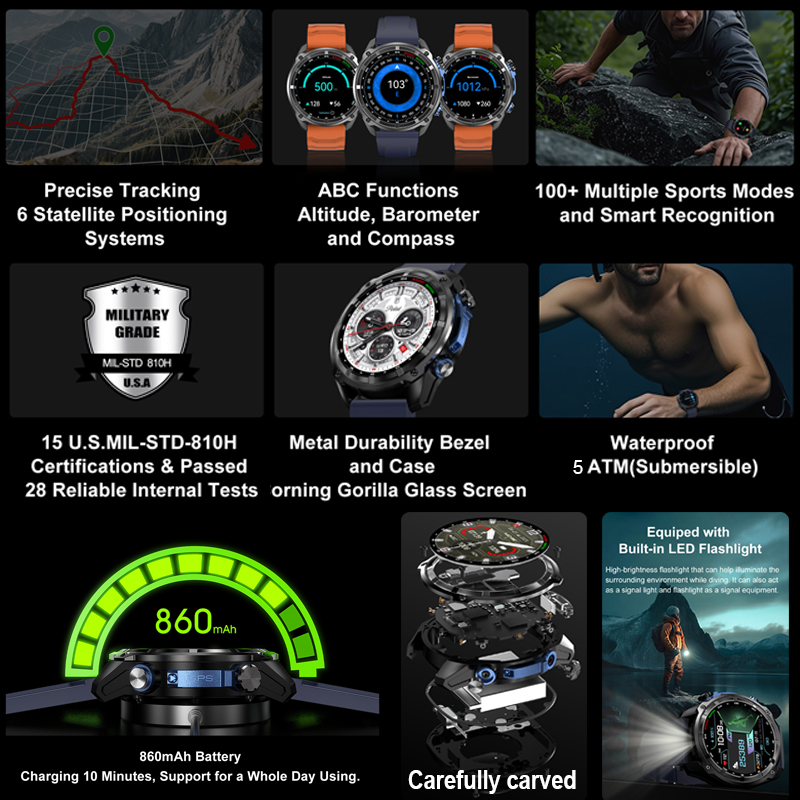 2026 Military GPS Smartwatch O - Outdoor Camping Japan ulasan dan harga