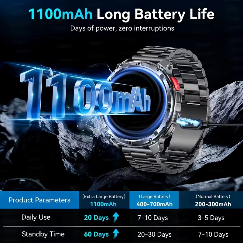 2026 New T-Rex3 Pro 1100mAh Ba - Outdoor Camping Japan ulasan dan harga
