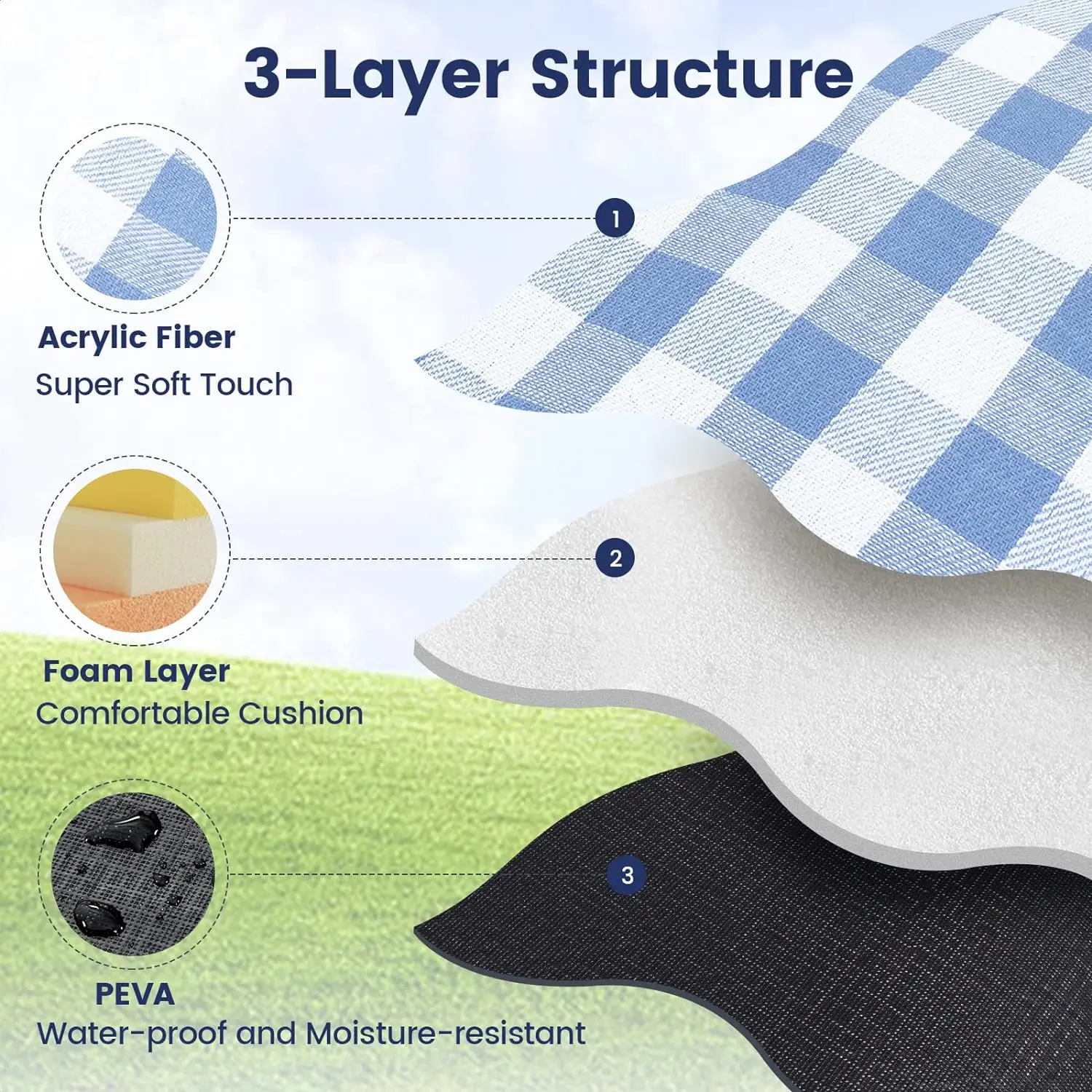ZHUOHUA Picnic Blanket Extra L - Outdoor Camping Rug ulasan dan harga