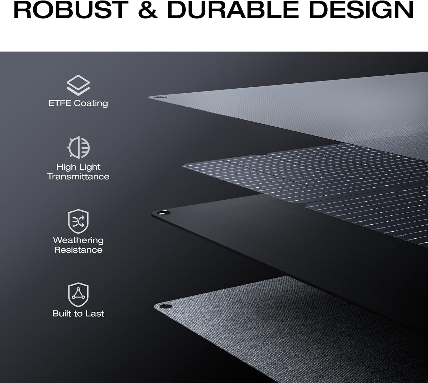 160 Watt Foldable Solar Panel  - Portable Power Station ulasan dan harga
